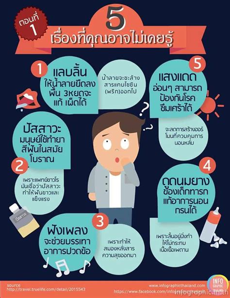 นักแสดงใน city of rock|5 เรื่องจริงที่คุณอาจไม่เคยรู้มาก่อนของ “จ้าวลู่ซือ” นางเอกไฟแรงแห่ง .